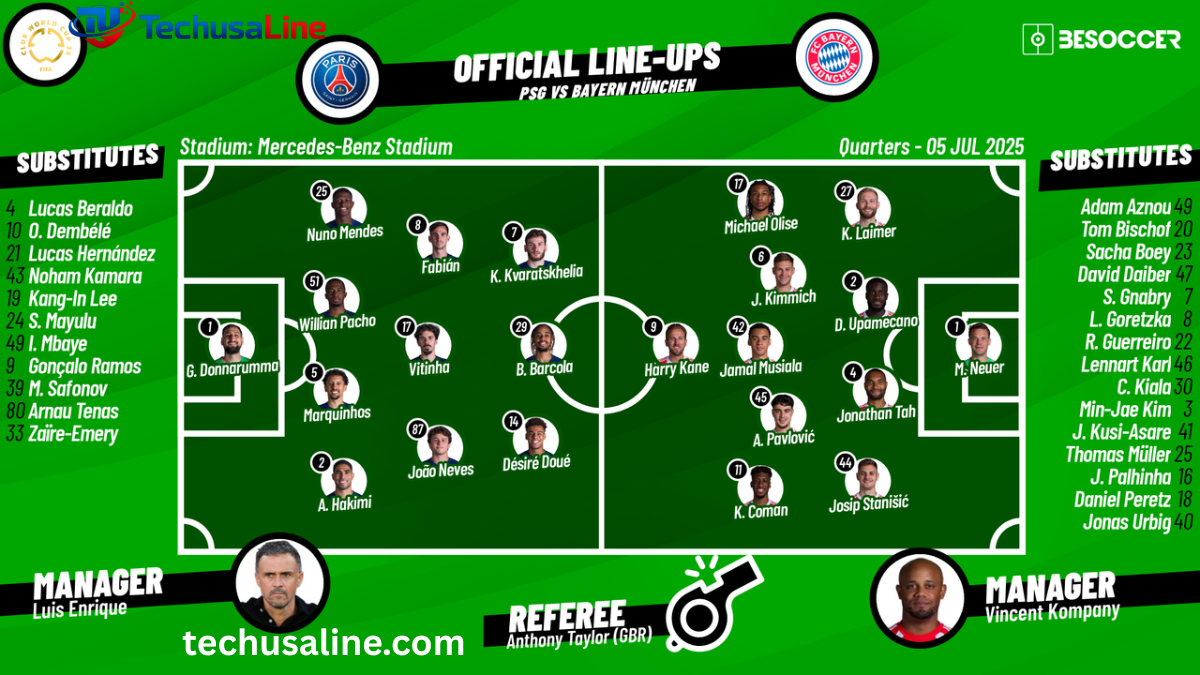 bayern munich vs psg lineups
